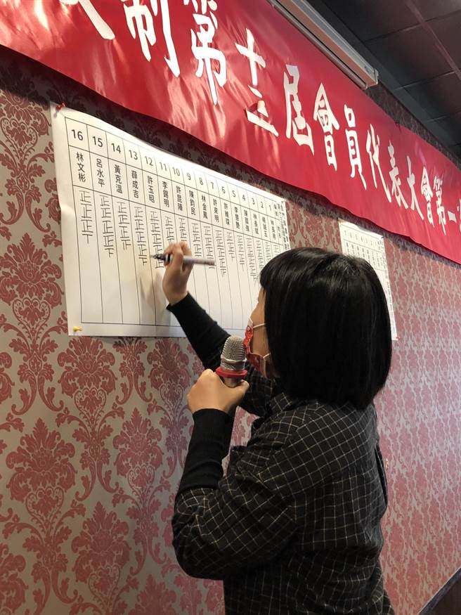 金门县农会敲定3月12日举行第13届第一次理、监事会议，并选举产生新一任农会理事长、常务监事和聘任总干事。 （李金生摄）