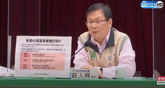 AZ疫苗何时到货 庄人祥：照合约5月底前