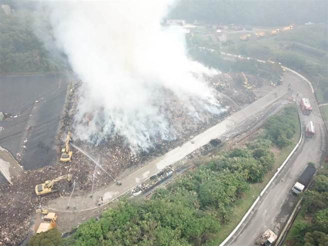 八里掩埋厂1日火警空拍，目前仍持续延烧，但有减缓趋势。（本报资料照片）