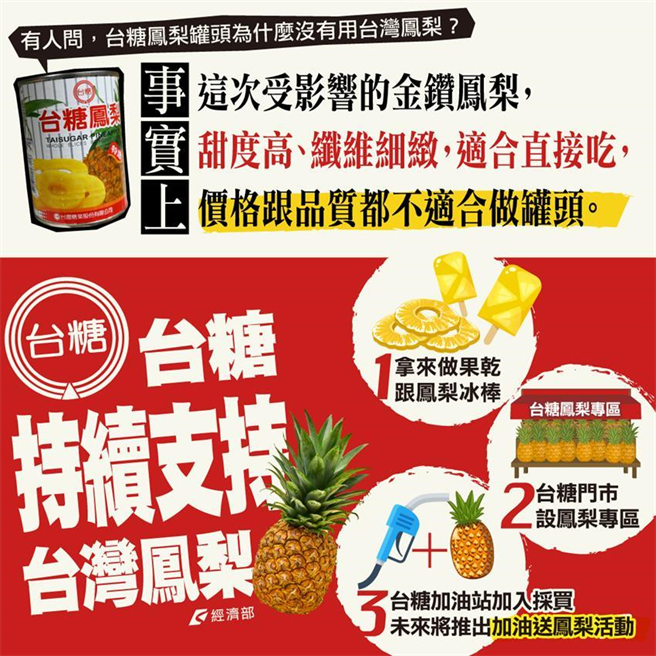 （经济部脸书发文澄清台糖的凤梨罐头爆料。图／摘自经济部脸书）

