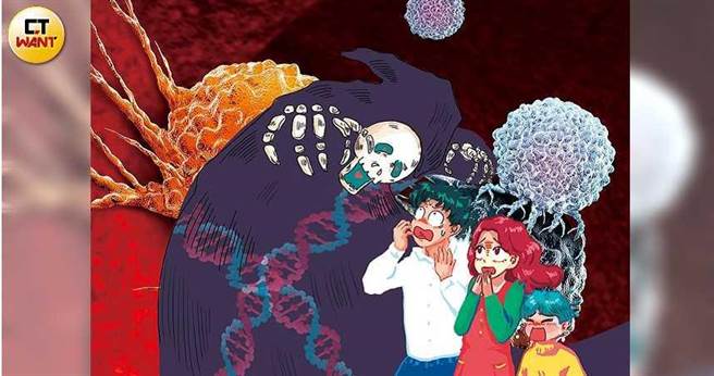 遗传性癌症犹如家族诅咒一般，若天生有相关突变基因者，罹癌机率将比一般人高出20倍。（图／陈家欣绘）