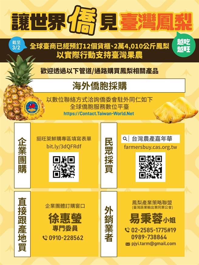 中国大陆片面禁止台湾凤梨进口，政府部门在总统号召下动起来认购凤梨，侨委会日前也号召全球台商及侨胞採购凤梨，却有侨胞反映凤梨无法进口美国。（侨委会提供）