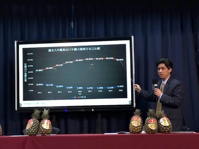 国民党大陆事务部主任左正东。（黄福其摄）