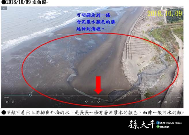 孫大千臉書發文。（摘自孫大千臉書）