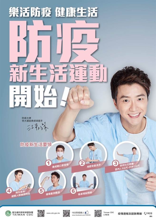 婚变太伤，江宏杰代言防疫新生活运动海报被撤下。（撷取自网路）