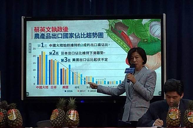 王育敏。(黄福其摄)