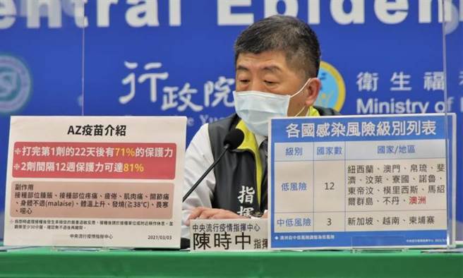 11.7万剂AZ疫苗到了！首批新冠疫苗抵台。(图／中央流行疫情指挥中心提供)