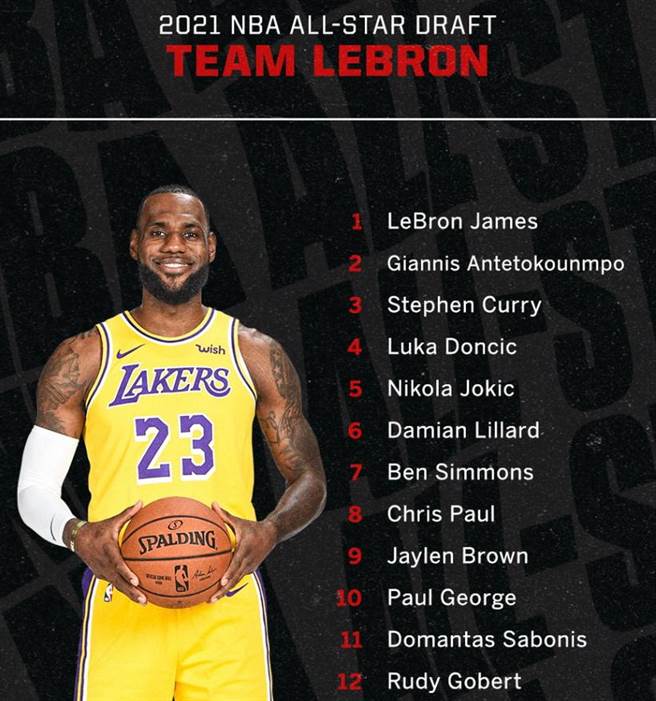 詹姆斯一边选秀，一边还帮自己选到的队友取绰号。(取自NBA on ESPN官推)