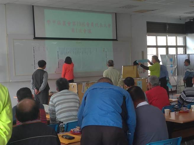 学甲区农会5日投票理监事，现任总干事李晓军阵营拿下全部席次。（台南市农业局提供／刘秀芬台南传真）