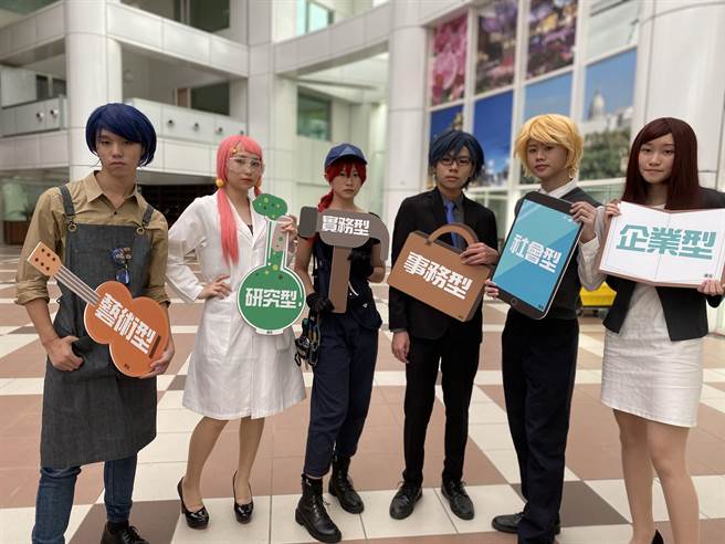 活动依台师大学心测中心的心理测验，设计实务型、研究型、事务型、企业型、艺术型及社会型类型Q版人物。(曹婷婷摄)