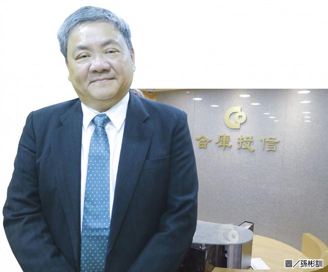 合库投信董事长 林柏裕     图／孙彬训