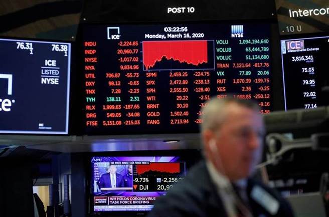 美股未來可能不再是科技獨占鰲頭時代。圖／美聯社