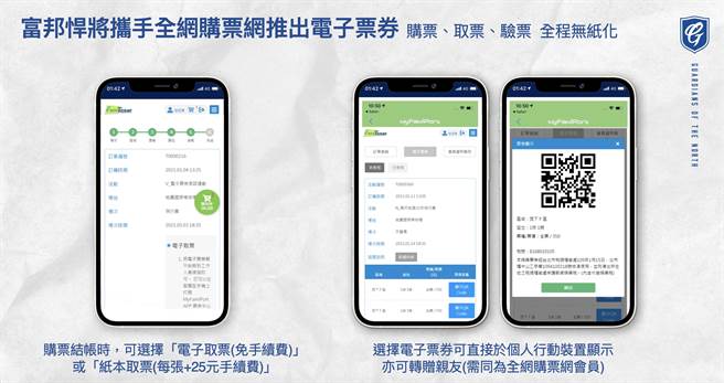 富邦悍将携手全网购票网推出电子票券。（富邦悍将提供／廖德修台北传真）