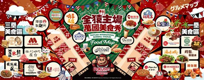 乐天桃猿队新球季即将开打，桃园主场偏布美食。（乐天桃猿提供／廖德修台北传真）