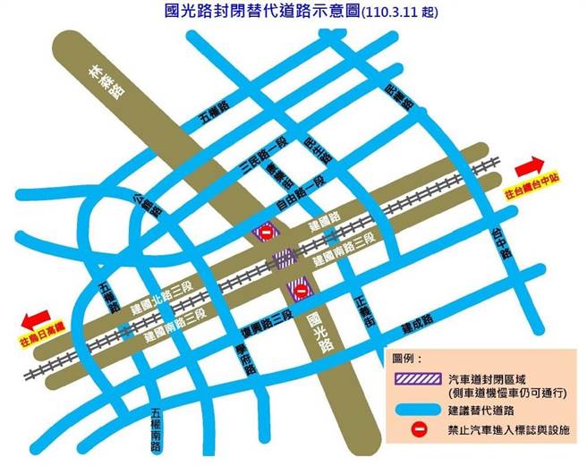 国光地下道即将于3月11日启动第一阶段填平工程作业，道路封闭示意国。（台中市警局第三分局提供／冯惠宜台中传真）