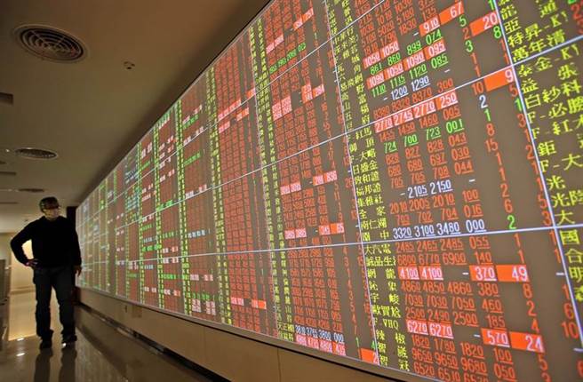 分析师认为，明后天台股预估会有新一波行情，必须紧盯美国公债在本周标售结果。（资料照）