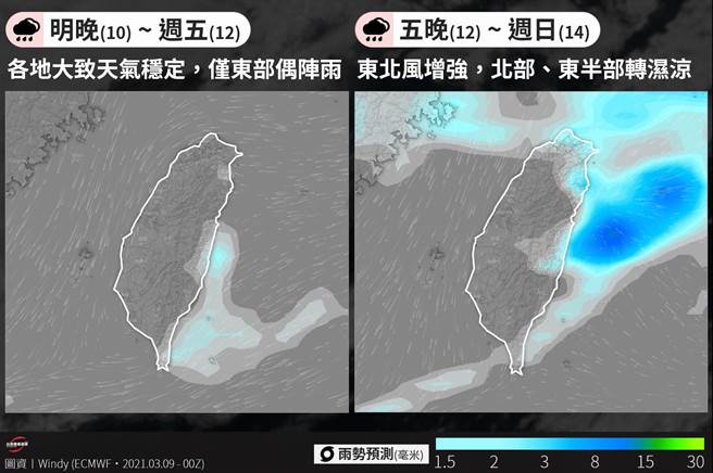 這周的東北季風水氣偏少，無力改善缺水危機。（翻攝颱風論壇臉書）