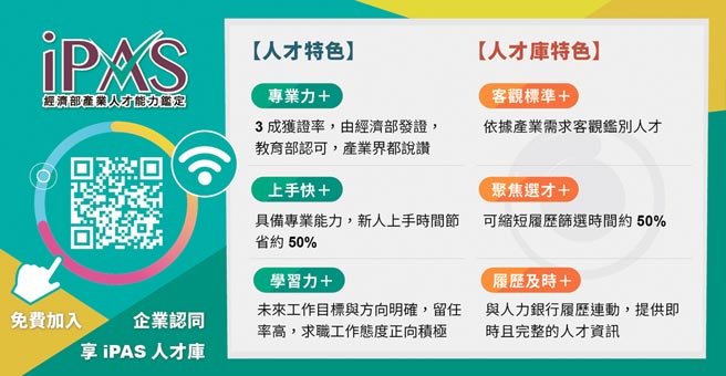 免费加入企业认同，享iPAS人才库。图╱工业局提供