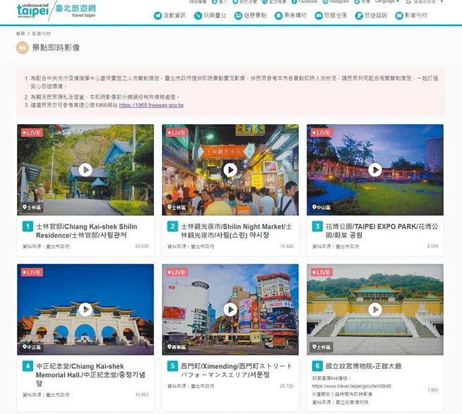 台北市观传局春节前设置旅游警示灯号系统，但农历年后悄悄下架，不少民眾在228连假期间想查却都找不到。（摘自台北旅游网）