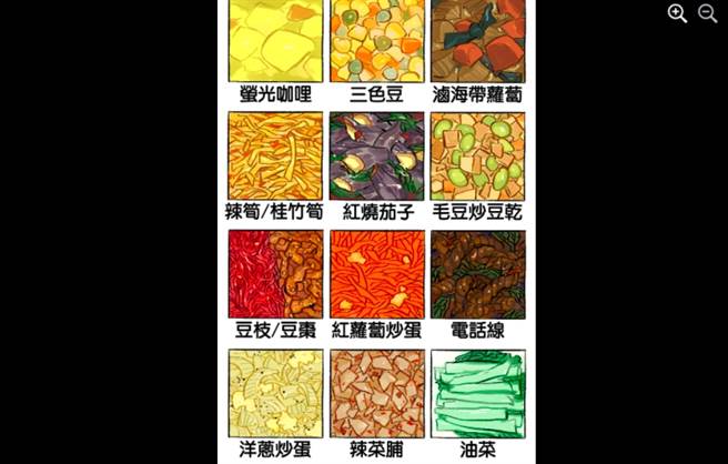 漫畫家列12道難吃便當配菜，引起台人共鳴，被轉發近萬次。（圖／翻攝自葉明軒臉書）