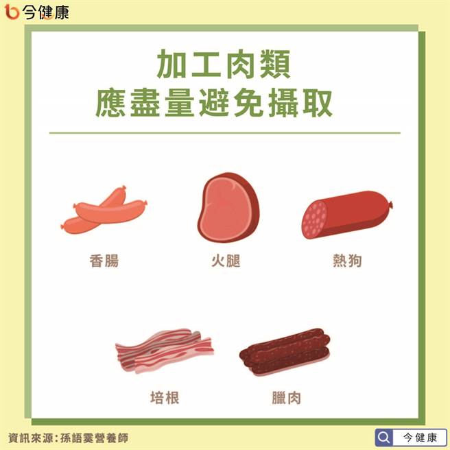 加工肉类应尽量避免摄取。(图/今健康提供)