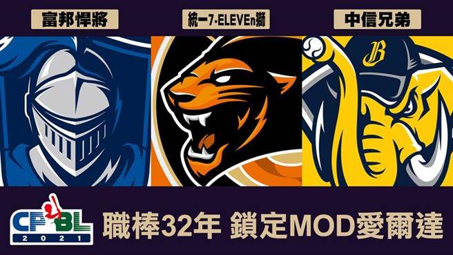 （爱尔达电视本季成功争取统一、中信、富邦三队共180场主场赛事MOD独家直播权。图/爱尔达提供）