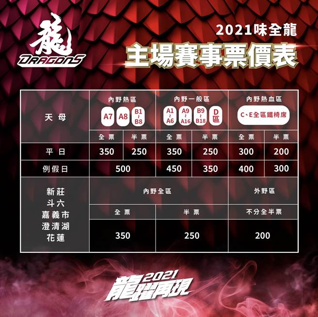 味全龙主场票价资讯。（味全龙提供）