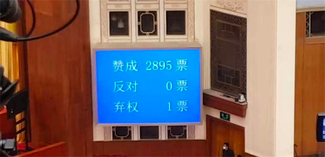 大陆全国人大通过香港选举制度草案，同意2895票、反对票0、弃权票1。（蓝孝威摄）