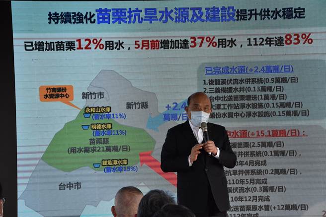 行政院长苏贞昌11日下午赴苗栗竹南水资源处理中心视察新进驻的移动式RO净水设施。（谢明俊摄）