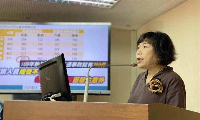 叶毓兰》台湾治安到底怎么了？（爱传媒提供）