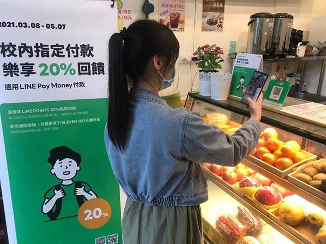 LINE Pay Money指定校园商店行政规费20％点数回馈，首次连结邮局加码7-ELEVEN百元购物金。（图／一卡通公司提供） 