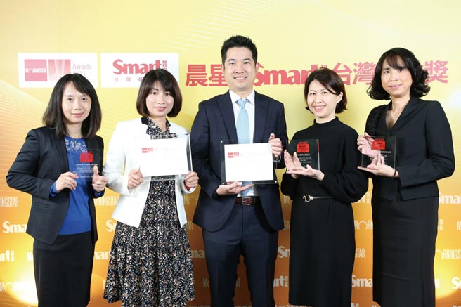 摩根投信為2021晨星和Smart智富台灣基金獎最大贏家。圖／公司提供