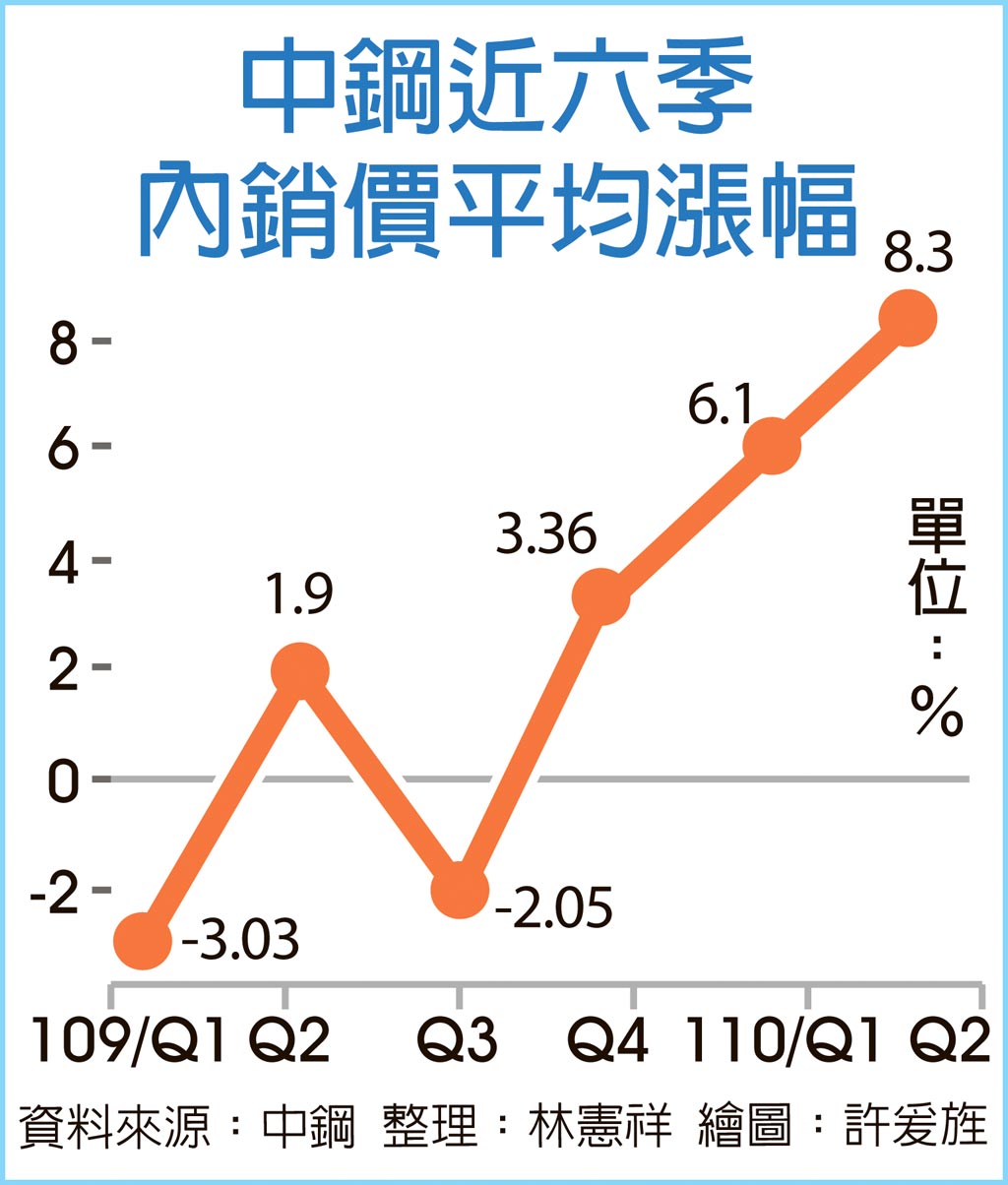 人気ダウンロード 電磁鋼板規格2950 電磁鋼板規格