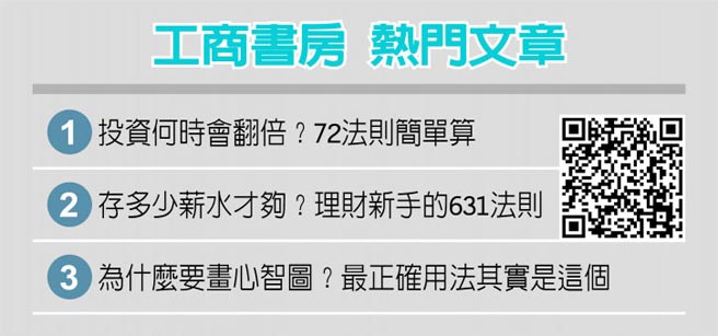 工商书房 热门文章