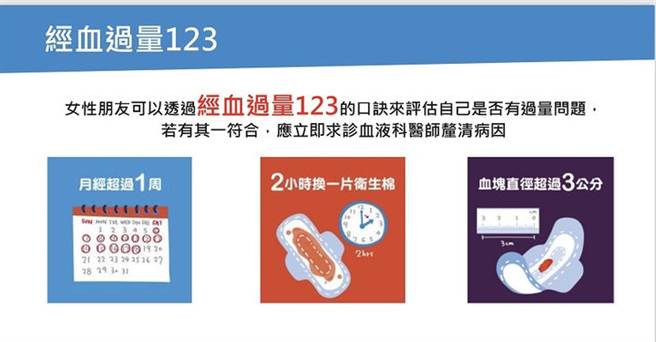 （图片来源 / 台湾血栓暨止血学会提供）