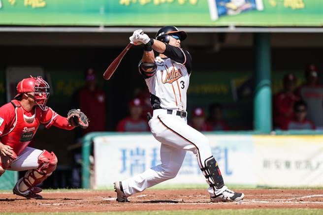 统一狮苏智杰不擅长对左投，今日对战王维中从板凳出发。（资料照／统一狮提供）