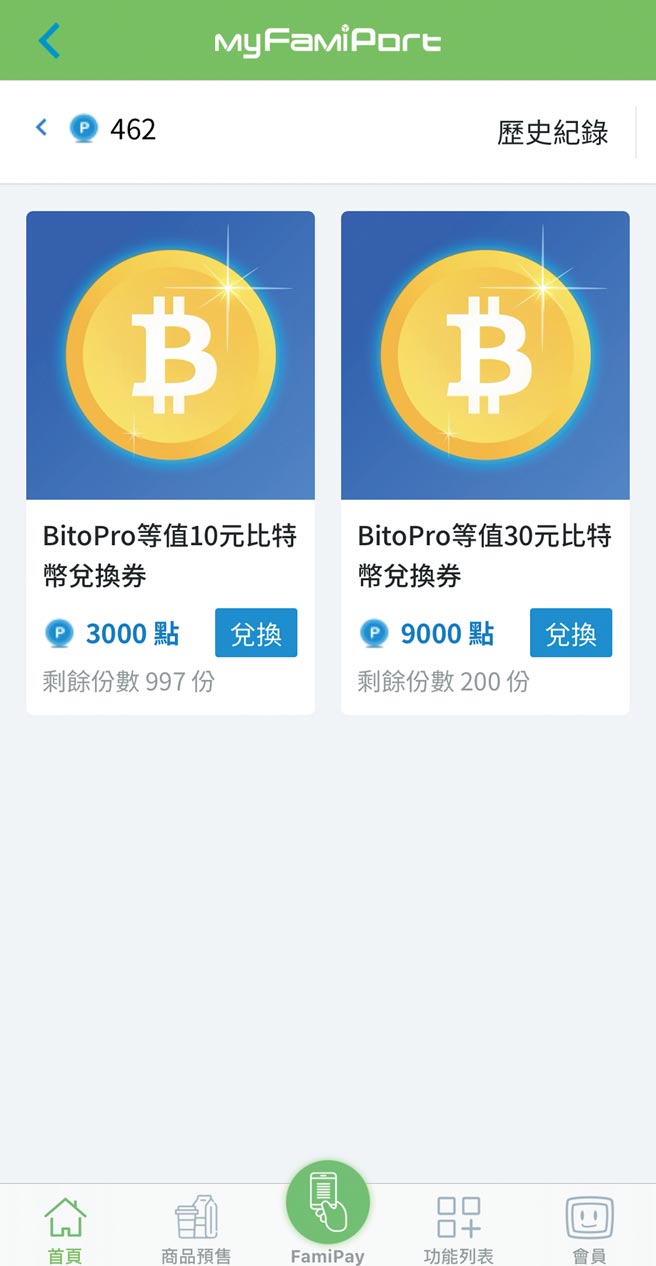 比特币吹号角数位资产大队开步走- 财经- 工商时报