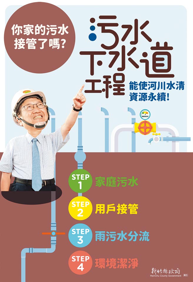 下水道 是城市的良心 看不见的地方更要用心