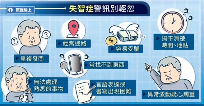 失智症警訊，比你知道得更多。(圖/照護線上提供)
