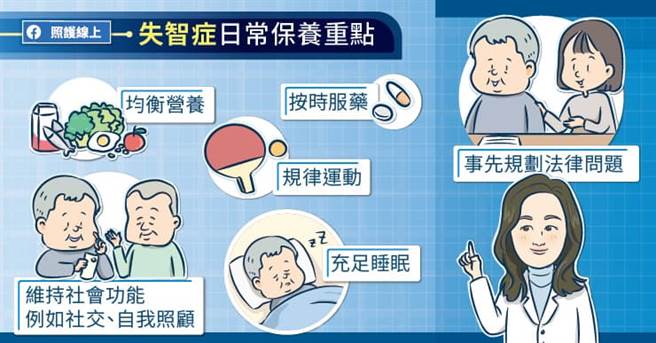 失智症日常保養要訣。(圖/照護線上提供)