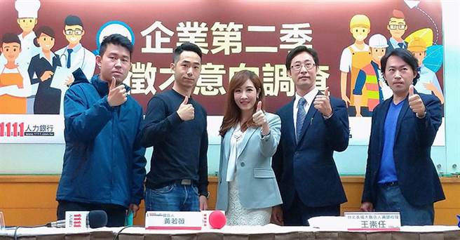 (圖/1111人力銀行提供)
