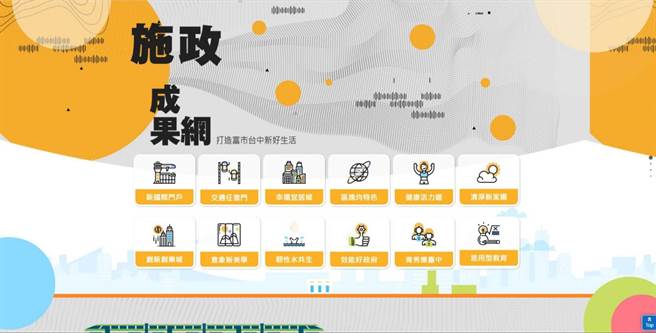 台中市施政成果網15日正式亮相，配合12大施政發展策略的施政主軸設置分類。（台中市府提供／盧金足台中傳真）