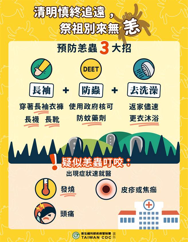 恙蟲會停留於草叢中，伺機攀附到經過的動物或人類身上，若遭具傳染性的恙蟎幼蟲叮咬就會得到恙蟲病。(疾病管制署)