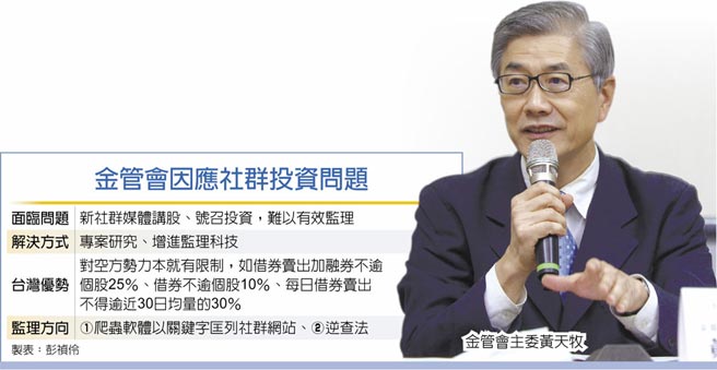 金管会因应社群投资问题