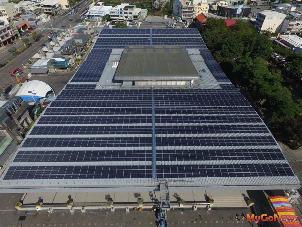 中市加碼補助設置太陽光電 這類建築 最高50萬元