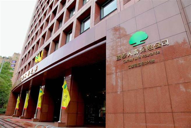 寿险业2020年税后大赚近2,087亿元，但恐发不出现金股利。（资料照）