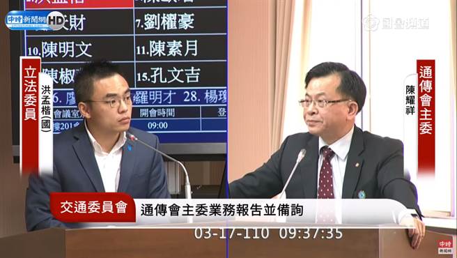 国民党立委洪孟楷，询问NCC主委陈耀祥，某电视台不报导立委王定宇绯闻一事。（图／立法院直播画面／摘自中时新闻网）