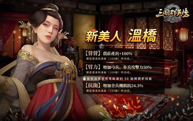 背负家族兴起的重责大任-美人温桥登场！ (图/宇峻奥汀提供)