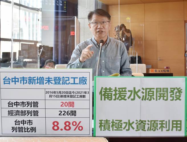 市議員王立任指出，為防範中市面臨缺水窘境，水利局應超前部署利用湧泉當備援水源。（陳世宗攝）