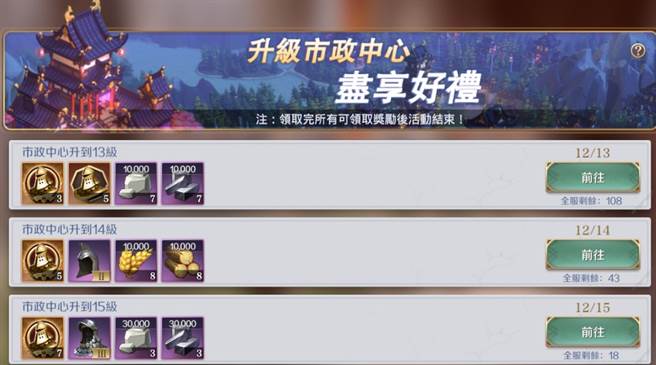 升级市政中心 尽享好礼